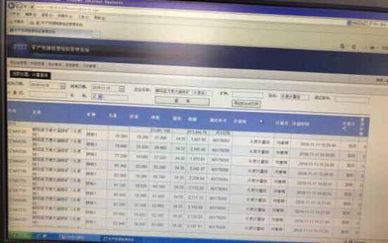 朝阳万华集团万泰矿业被法院查封资产蹊跷变卖